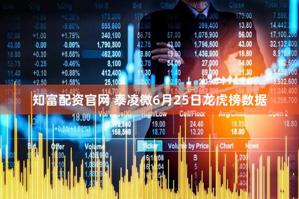 知富配资官网 泰凌微6月25日龙虎榜数据